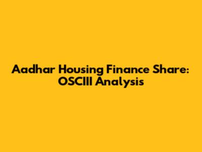 Aadhar Housing Finance Share: OSCIII Analysis