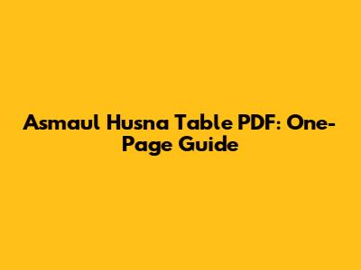 Asmaul Husna Table PDF: One-Page Guide