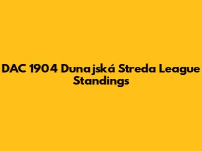 DAC 1904 Dunajská Streda League Standings